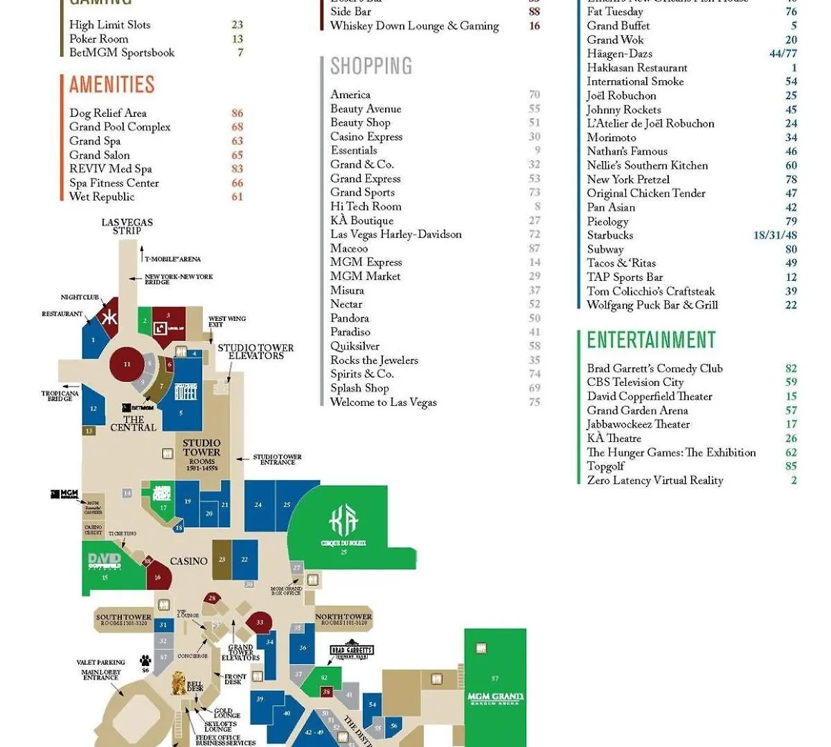 Holiday home Signature 2Br3Ba Balcony Combo Units 28-602 And 04 Las Vegas United States